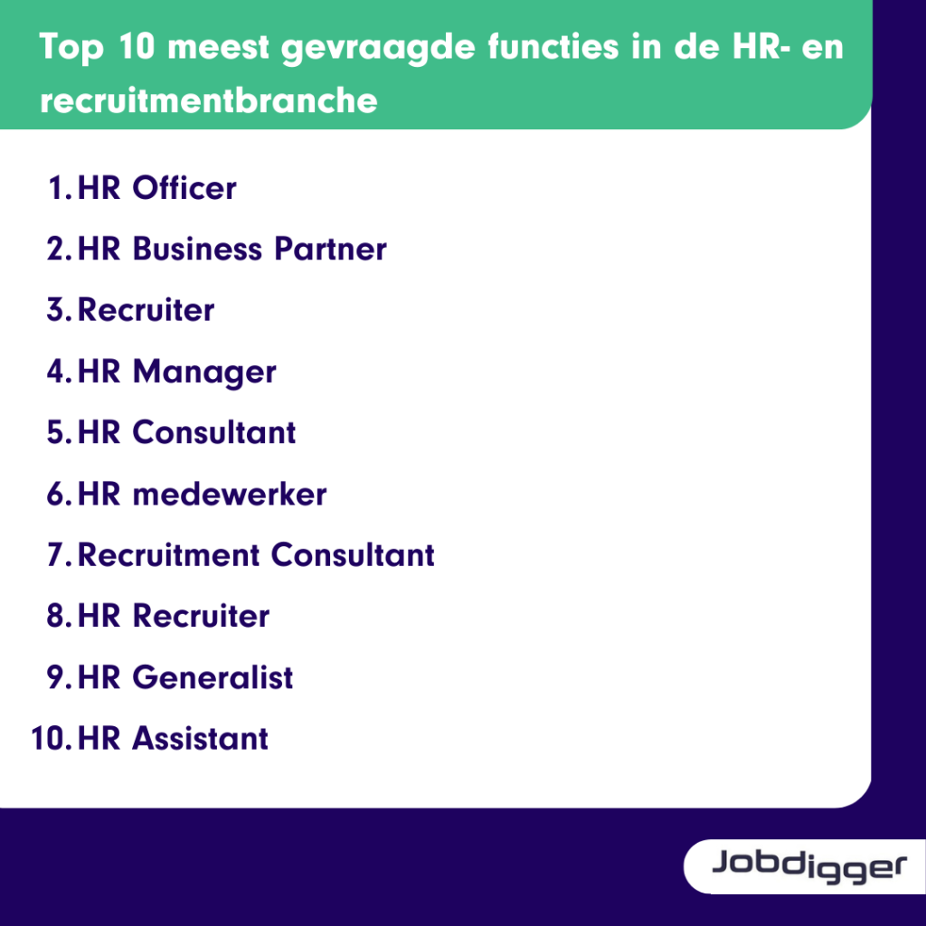 Top 10 meest gevraagde functies in de HR- en recruitmentbranche