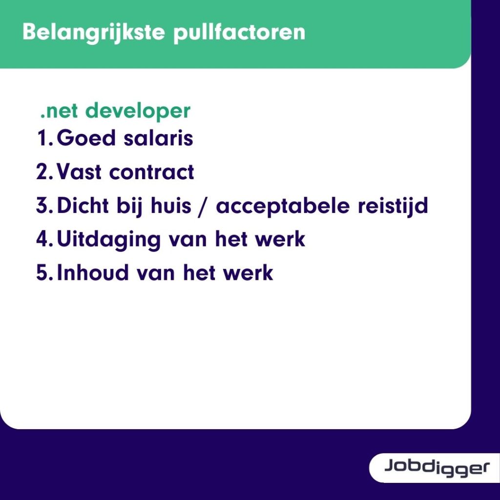 doelgroepinformatie naar de belangrijkste pullfactoren voor een .net developer