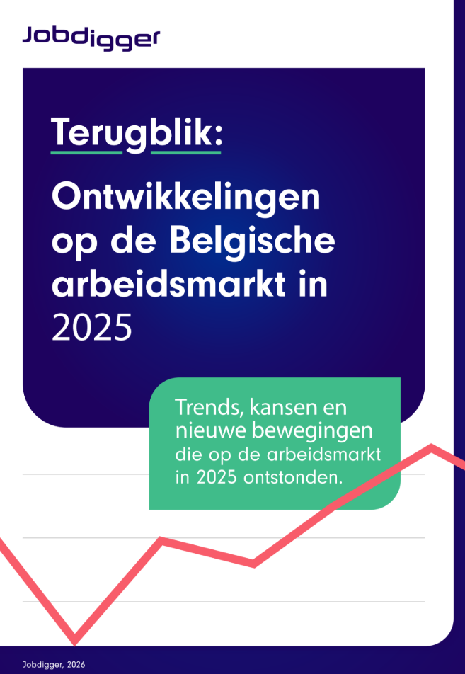 Belgische arbeidsmarkt in 2025
